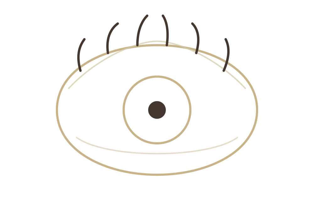 Clusters for big eyes