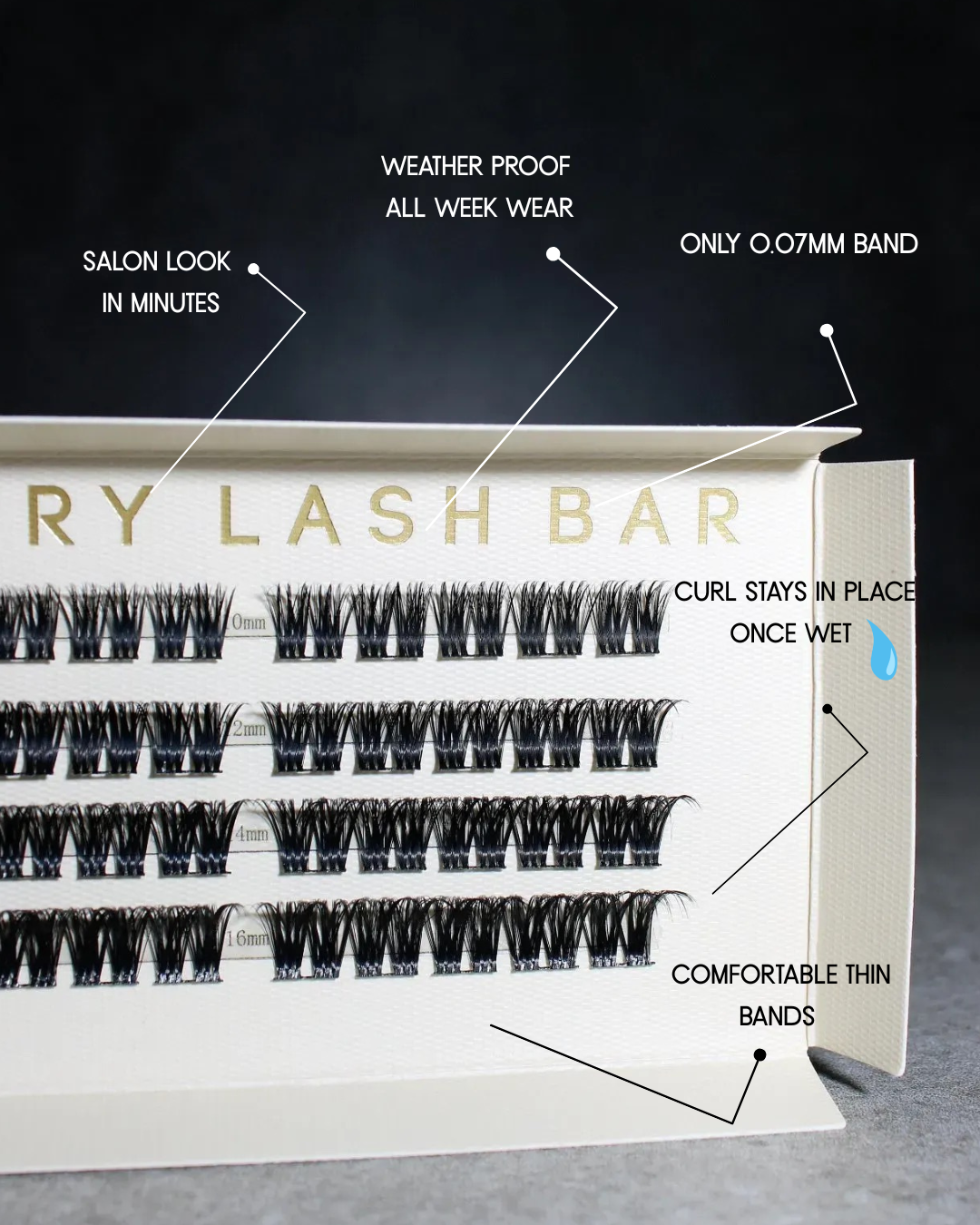 Eyelash extension packaging with features highlighted on a dark background