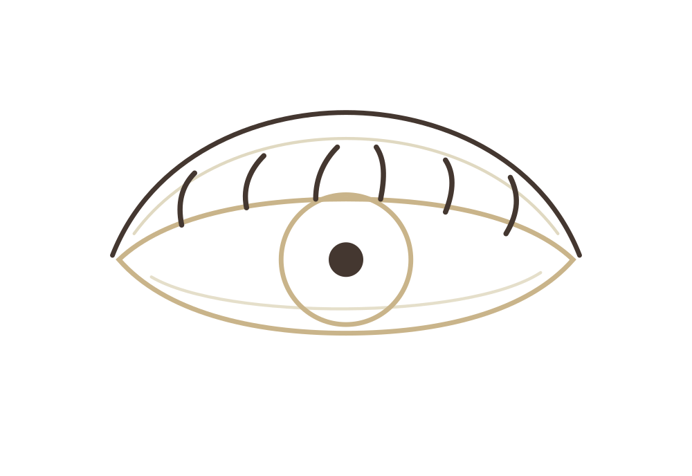 Clusters for hooded eyes